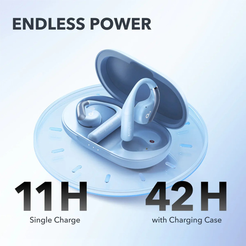 Гарнитура Anker SoundСore AeroFit Blue  (7120946)