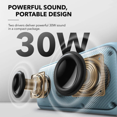 Портативна акустика Anker SoundCore Motion 300 Blue (7120950)