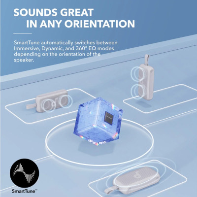 Портативна акустика Anker SoundCore Motion 300 Blue (7120950)