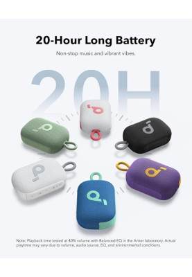 Портативна акустика Anker SoundCore Select 4 Go Black (7120951)