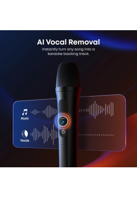 Портативна акустика Anker SoundСore Rave 3S Black (7120958)