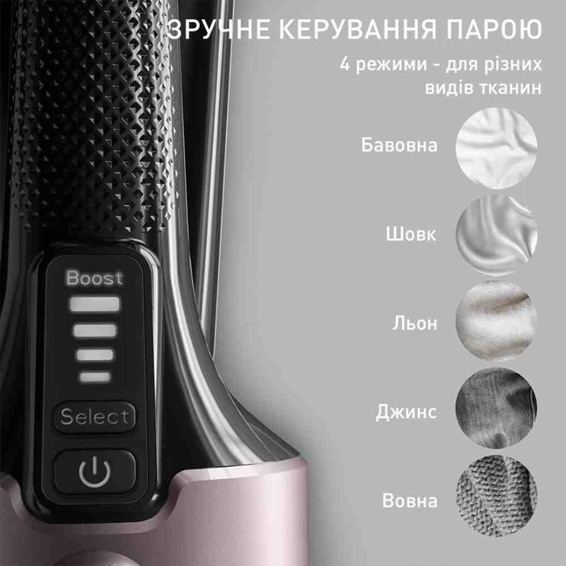 Відпарювач Tefal DT8765E0 (7113031)