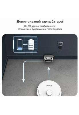 Робот-пилосос Rowenta RR8777WH (7123711)