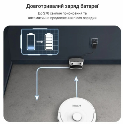 Робот-пилосос Rowenta RR8777WH (7123711)
