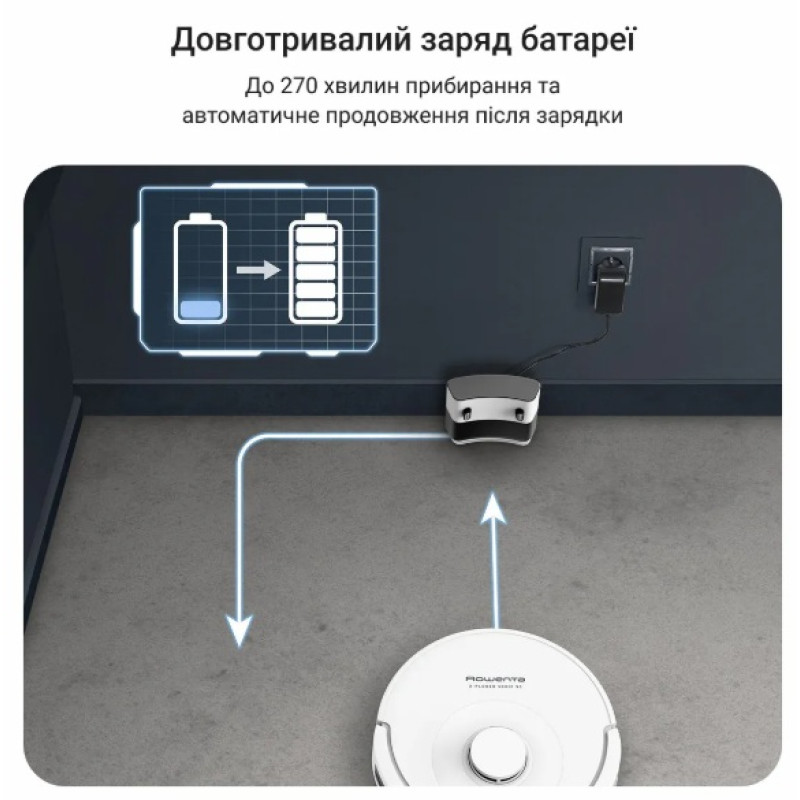 Робот-пилосос Rowenta RR8777WH (7123711)