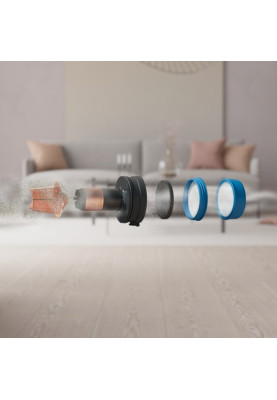 Аксесуари для пилососiв ELECTROLUX ESKW5 Набір фільтрів для аккумуляторних пилососів (7130728)