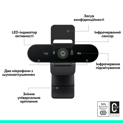 Веб-камера Logitech Brio 4K - Ultra HD 4K Webcam для Business-GRAPHITE (960-001746) (7129741) Веб-камера Logitech Brio 4K - Ultra HD 4K Webcam для Business-GRAPHITE (960-001746) (7129741)