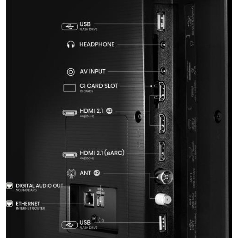 LED-телевізор Hisense 75E7NQ  (7078641)