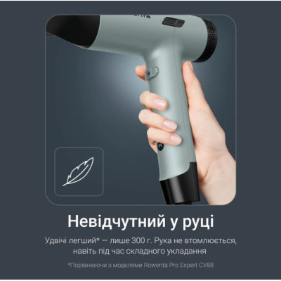 Фен Rowenta HY7120E0 (7113188)