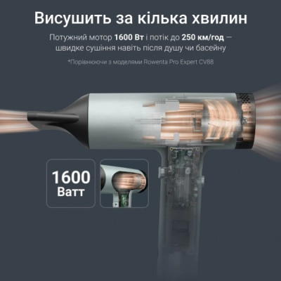 Фен Rowenta HY7120E0 (7113188)