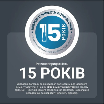 Фен Rowenta HY7120E0 (7113188)
