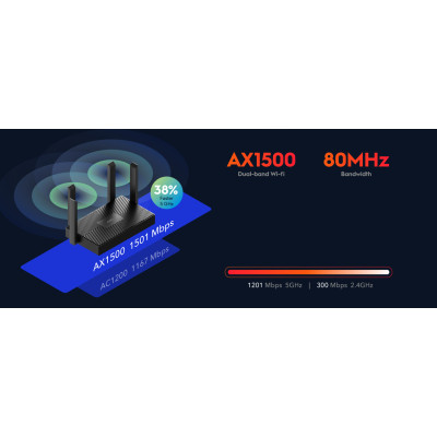 Бездротовий маршрутизатор Cudy WR1500 AX1500 Gigabit Wi-Fi 6 Router (6995551)