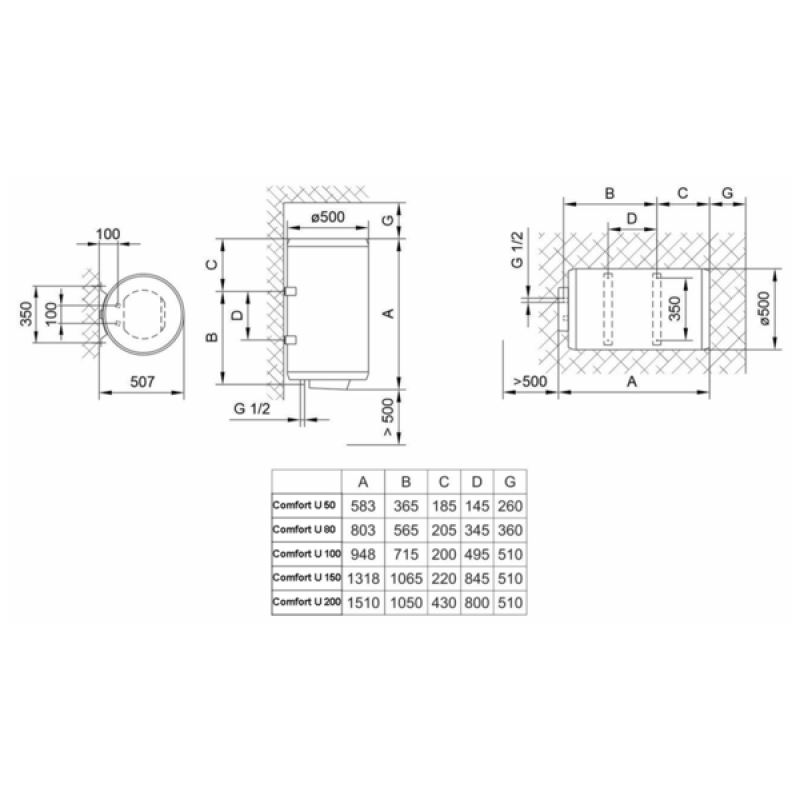 Водонагрівач Tiki Comfort U 100 V9 (GB 100) (7125173)