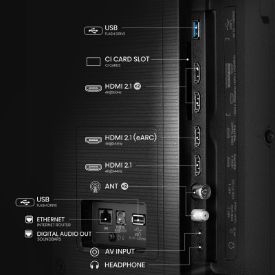 LED-телевізор Hisense 65E7Q PRO (7134219)