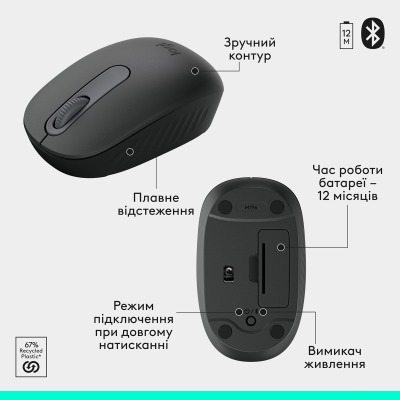 IT набір Logitech MK250 Wireless Combo Graphite UKR (7136787)