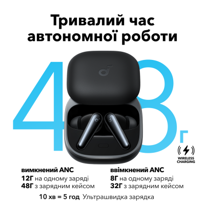 Гарнітура Anker SoundCore Liberty 5 Black (7133697)