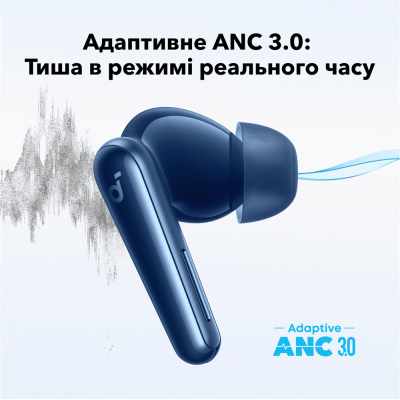 Гарнітура Anker SoundСore Liberty 5 Blue  (7133698)