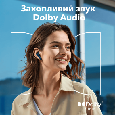Гарнітура Anker SoundСore Liberty 5 Blue  (7133698)