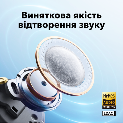 Гарнітура Anker SoundСore Liberty 5 Pink  (7133699)