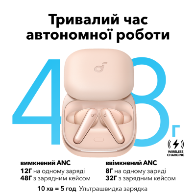 Гарнітура Anker SoundСore Liberty 5 Pink  (7133699)