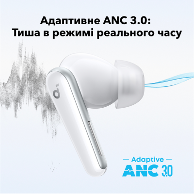 Гарнітура Anker SoundСore Liberty 5 White  (7133700)