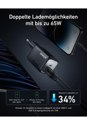 Сетевое зарядне пристрій Anker GaNPrime Charger - 67W, 2xUSB-C PD & 1xUSB-A Black (7133644)