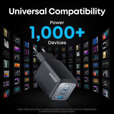 Мережевий зарядний пристрій Anker GaNPrime Charger - 67W, 2xUSB-C PD & 1xUSB-A Black (7133644)