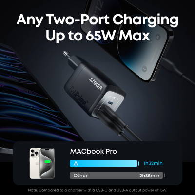 Мережевий зарядний пристрій Anker GaNPrime Charger - 67W, 2xUSB-C PD & 1xUSB-A Black (7133644)