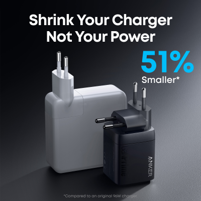 Мережевий зарядний пристрій Anker GaNPrime Charger - 67W, 2xUSB-C PD & 1xUSB-A Black (7133644)