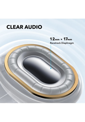 Гарнітура Anker SoundCore C40i Dark Gray (7101820)