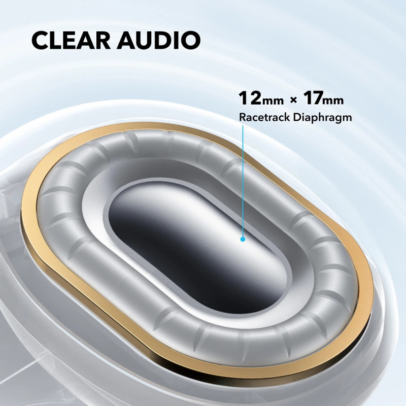 Гарнітура Anker SoundСore C40i Dark Gray  (7101820)