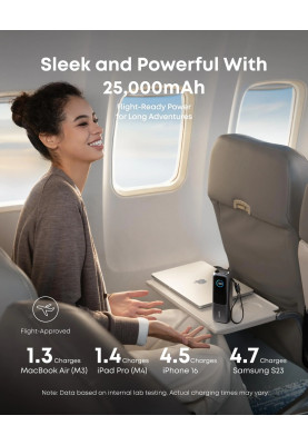 Портативний зарядний пристрій Anker 25000 mAh 165W PD Built-In Double USB-C Cables Black (7133683)