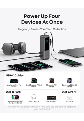 Портативний зарядний пристрій Anker 25000 mAh 165W PD Built-In Double USB-C Cables Black (7133683)