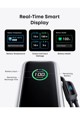 Портативний зарядний пристрій Anker 25000 mAh 165W PD Built-In Double USB-C Cables Black (7133683)