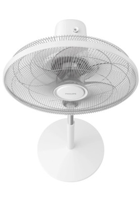 Вентилятор Philips CX1220/00 (7142443)