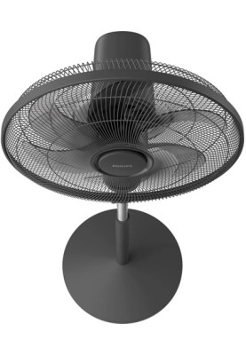 Вентилятор Philips CX1520/01 (7142444)