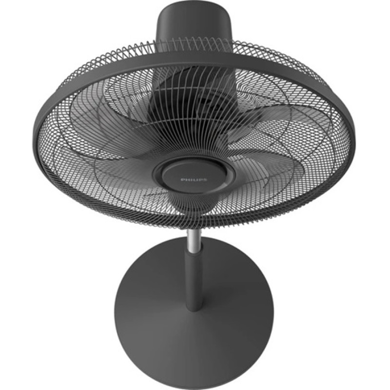 Вентилятор Philips CX1520/01 (7142444)