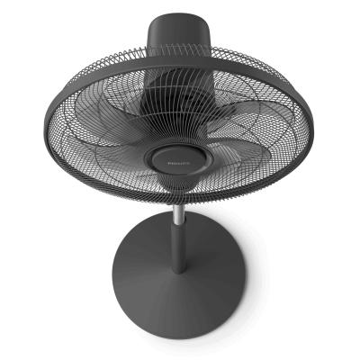 Вентилятор Philips CX1520/01 (7142444)