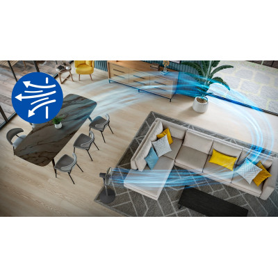 Вентилятор Philips CX1520/01 (7142444)