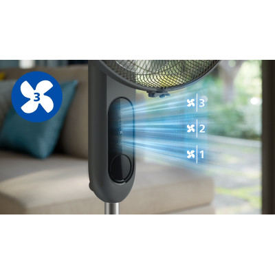 Вентилятор Philips CX1520/01 (7142444)