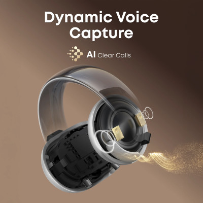 Гарнітура Anker SoundСore AeroClip White (7101818)