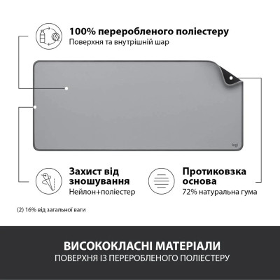 Килимок для миші Logitech Desk Mat Studio Series Mid Grey (956-000052) (6794336)
