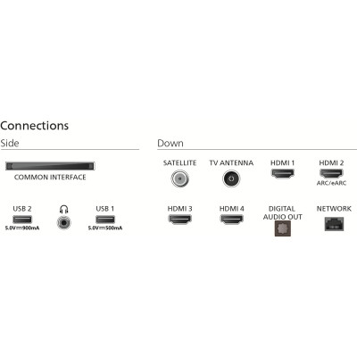 LED-телевізор Philips 50PUS9010/12  (7135362)