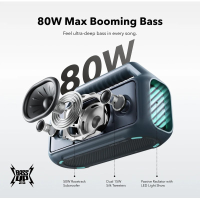 Портативна акустика Anker SoundСore Boom 2 Blue (7149468)