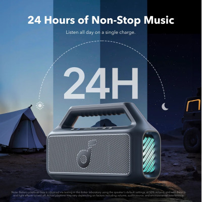 Портативна акустика Anker SoundСore Boom 2 Blue (7149468)