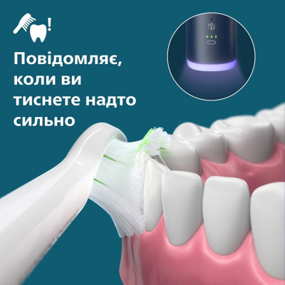 Зубна електрощітка Philips Sonicare HX7403/05 (7125709)
