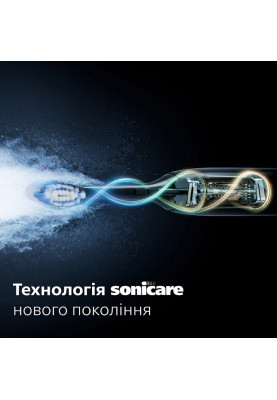 Зубна електрощітка Philips Sonicare HX7420/01 (7125716)