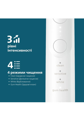 Зубна електрощітка Philips Sonicare HX7420/01 (7125716)