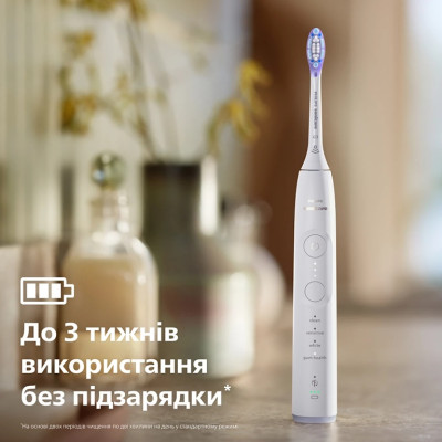 Зубна електрощітка Philips Sonicare HX7420/01 (7125716)