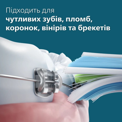 Зубна електрощітка Philips Sonicare Prismatic Edition Mint Blue HX3689/43 (7156877)